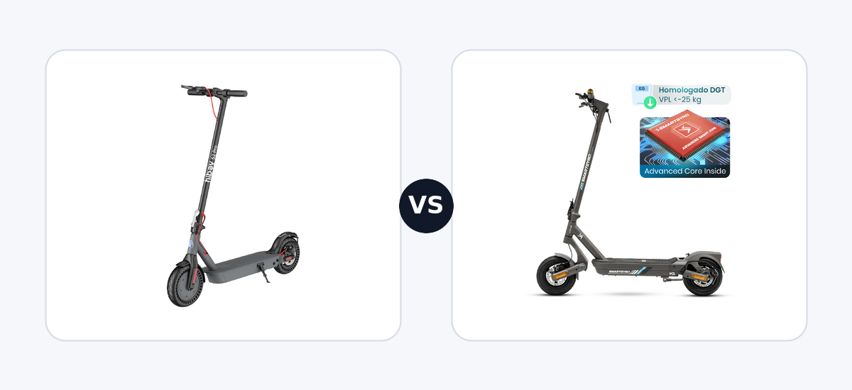 Hiboy S2 Pro ·vs· Smartgyro K1