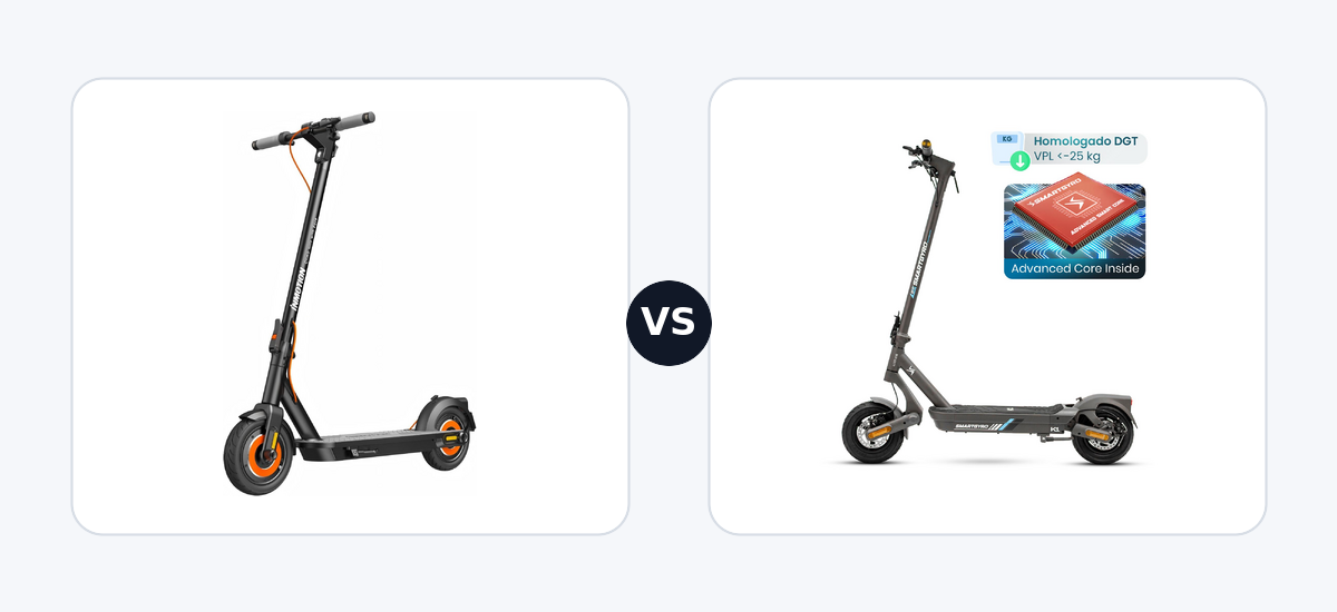 Inmotion climber ·vs· Smartgyro K1
