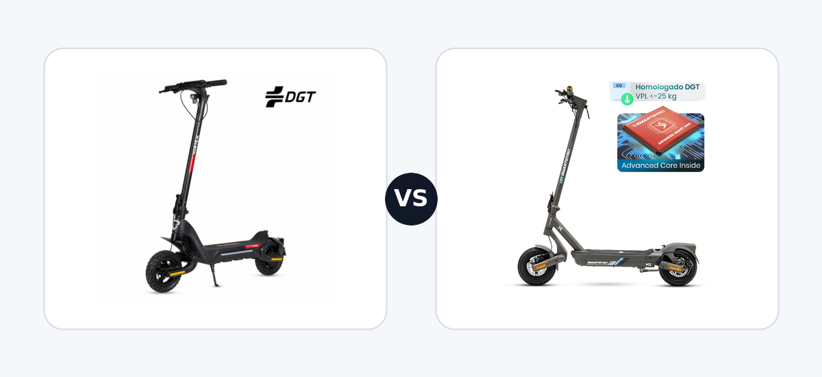 EcoXtrem ETRIC Vortex 1000 ·vs· Smartgyro K1