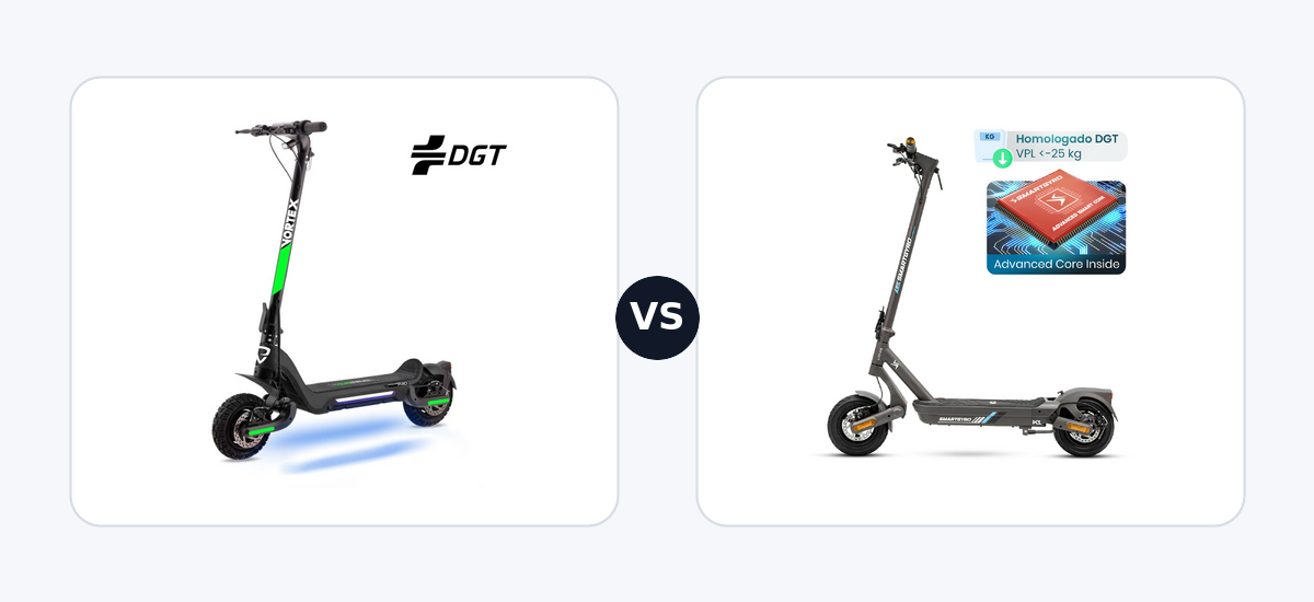 EcoXtrem ETRIC Vortex 2000 ·vs· Smartgyro K1