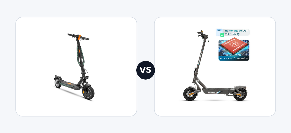 Platum Jeep Juc ·vs· Smartgyro K1