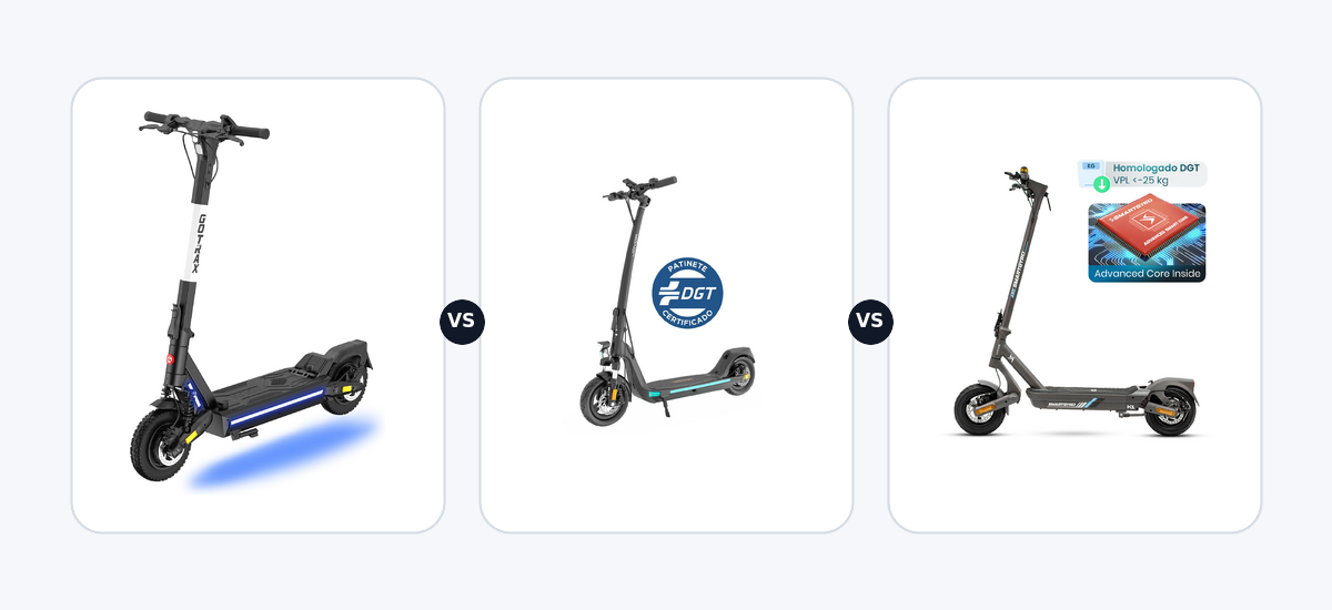 Gotrax Ares ·vs· Joyor C10 DGT ·vs· Smartgyro K1