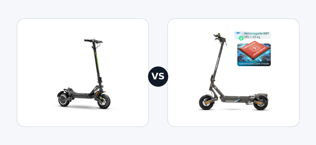 Platum Automobili Lamborghini ALext ·vs· Smartgyro K1