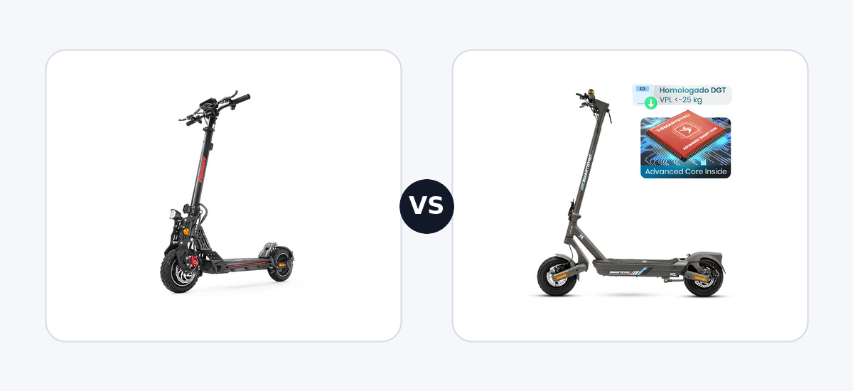 Backfire M8 Rover ·vs· Smartgyro K1
