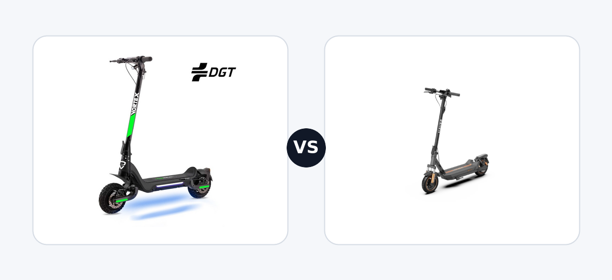 EcoXtrem ETRIC Vortex 2000 ·vs· Navee GT5 Max EU