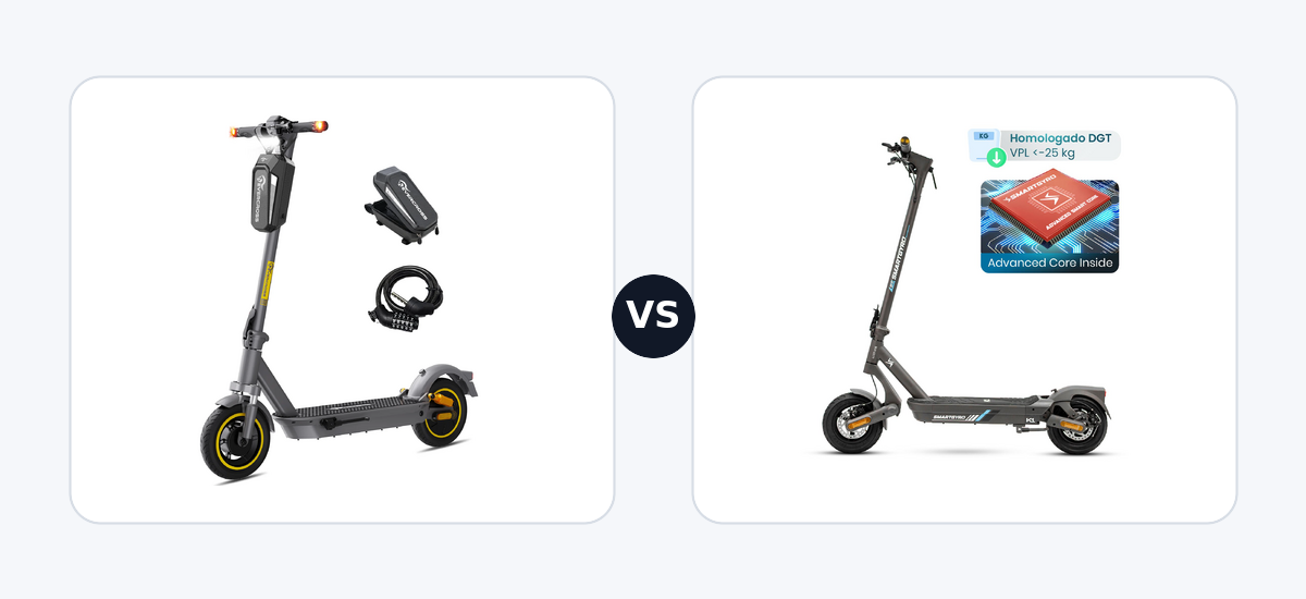 Evercross EV10S MAX ·vs· Smartgyro K1
