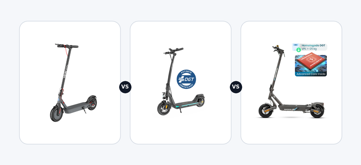 Hiboy S2 Pro ·vs· Joyor C10 DGT ·vs· Smartgyro K1